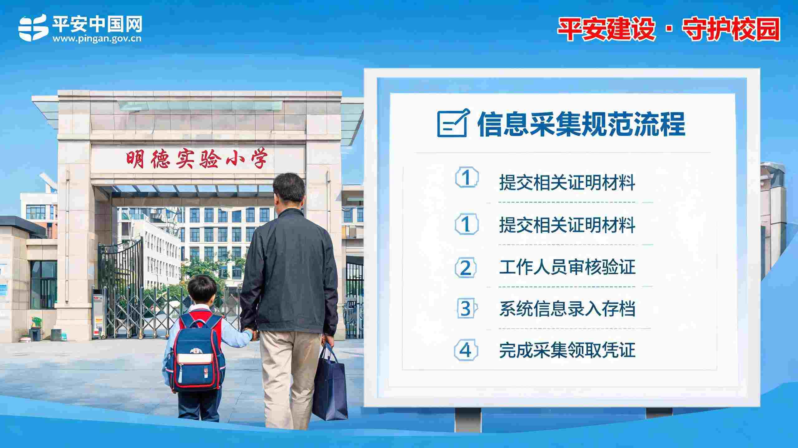 学生信息采集边界守护实操指引
